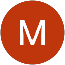 Mithun Vats profile picture